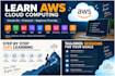teach you AWS cloud computing