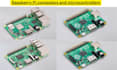 design raspberry pi hat custom carrier pcb power electronics firmware enclosure