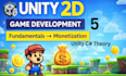 do unity mobile game development for you