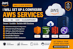 set up and configure AWS ec2 s3 iam and cloudfront