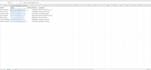 organize your data and manage your emails accurately