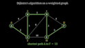 animate math and physics concepts in manim