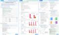 python data analysis, visualization, and machine learning