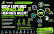 setup openclaw hermes agent api optimizations second brain n8n jarvis ai ollama