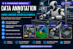 provide ai and humanoid robotics data annotation for value language action model
