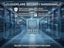 configure and harden your cloudflare security settings