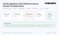 set up gitops ci cd pipelines with kubernetes and argocd