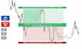 program mt4 eas mt5 eas indicator expert advisor forex trading bot in mql4 mql5
