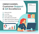 provide customer support, QA auditing, and team training