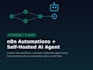 build n8n automations and setup your self hosted ai agent