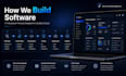 develop and deploy your automated trading bot