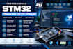 develop stm32 embedded software and firmware for your projectz