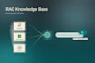build a rag chatbot and ai knowledge base for your business