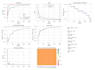 build custom object detection, segmentation model