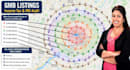 create 80,000 local citations for google maps and local SEO