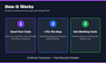 fix python, java and web bugs quickly and accurately