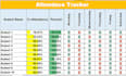 create automated excel dashboard and dynamic reports