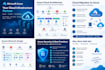 write expert azure, devops and cloud technical articles
