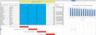 do excel data entry data cleaning and java programming