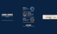do legal blogs and articles within 24 hours