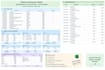 do accurate bookkeeping and journal entries in excel