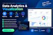 data analytics visualization  big query sql looker dashboard ai