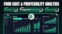 do food cost analysis and restaurant profitability modeling in excel
