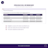 create your customer, attendee or event feedback survey