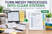 create professional sops and process documents
