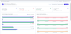 do 3pl freight invoice auditing and carrier cost optimization