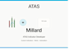 build custom volume profile and dom indicators for atas