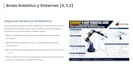 solve forward, inverse kinematics, dh parameters, robotic simulation