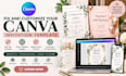 fix and customize your canva invitation template