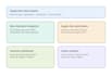 provide end to end supply chain data analytics