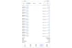 setup profitable forex ea bot, forex trading bot, gold ea
