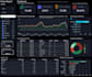 do customer segmentation and rfm analysis with a dashboard
