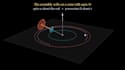 create stunning math and physics animations with manim