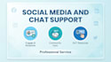 do social media moderation and chat support