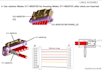 pcb manufacturing documentation mes