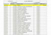do excel data formatting