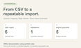 automate CSV processing and airtable imports with python