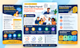design professional business infographics