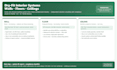 help you select green wall floor ceiling systems with compliance check