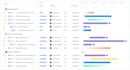 manage your software development team using agile and scrum