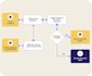 automate your email replies and fill your calendar