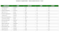 scrape any website and extract clean data