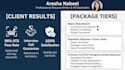 be your professional ats resume writer and cover letter designer