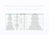 do detail oriented work with data entry