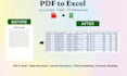 convert PDF, invoices and sales data to excel accurately