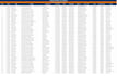data entry, data scraping, copy paste, email leads, pdf to excel data